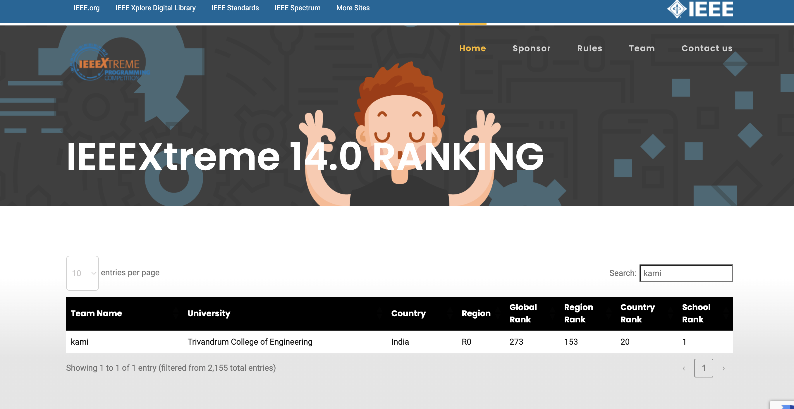 IEEE Xtreme results